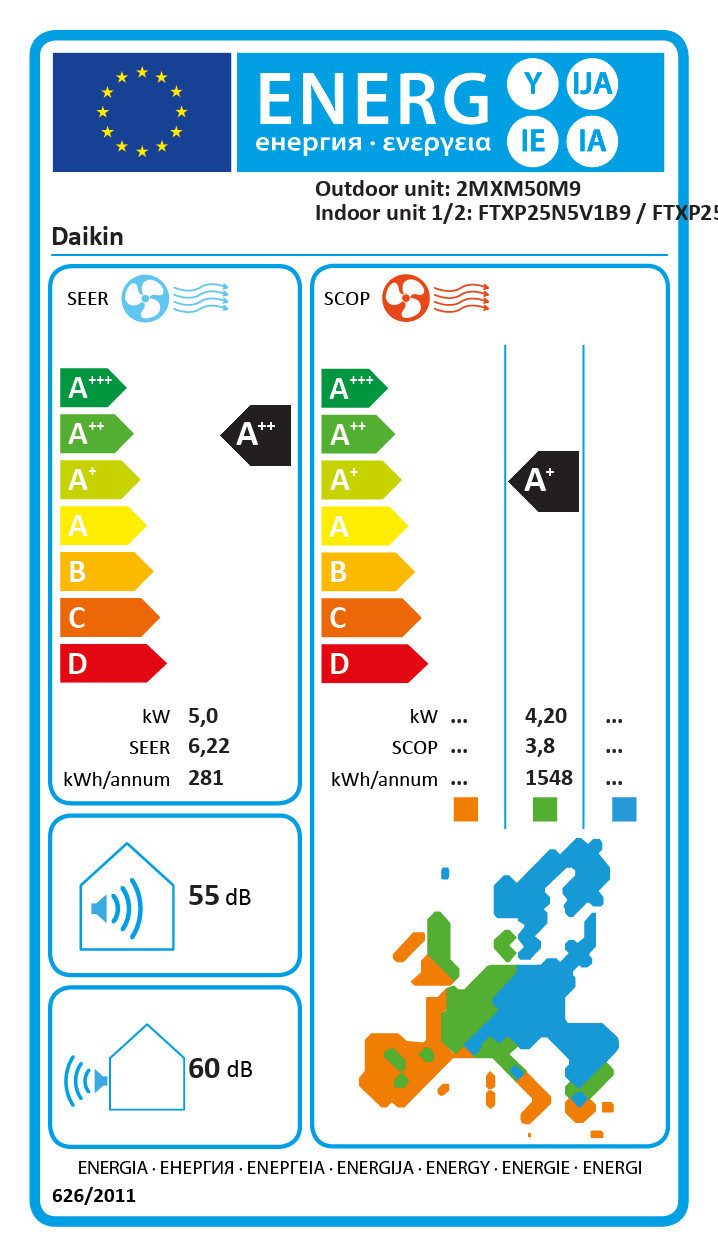 Energieeffizienzklasse: 
