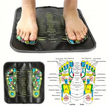 RefinedFlare Fußmassagegerät 1 Stück 35 x 35 cm großes Akupressurpad für die Fußgesundheit, Geeignet für Männer, Frauen und Kinder