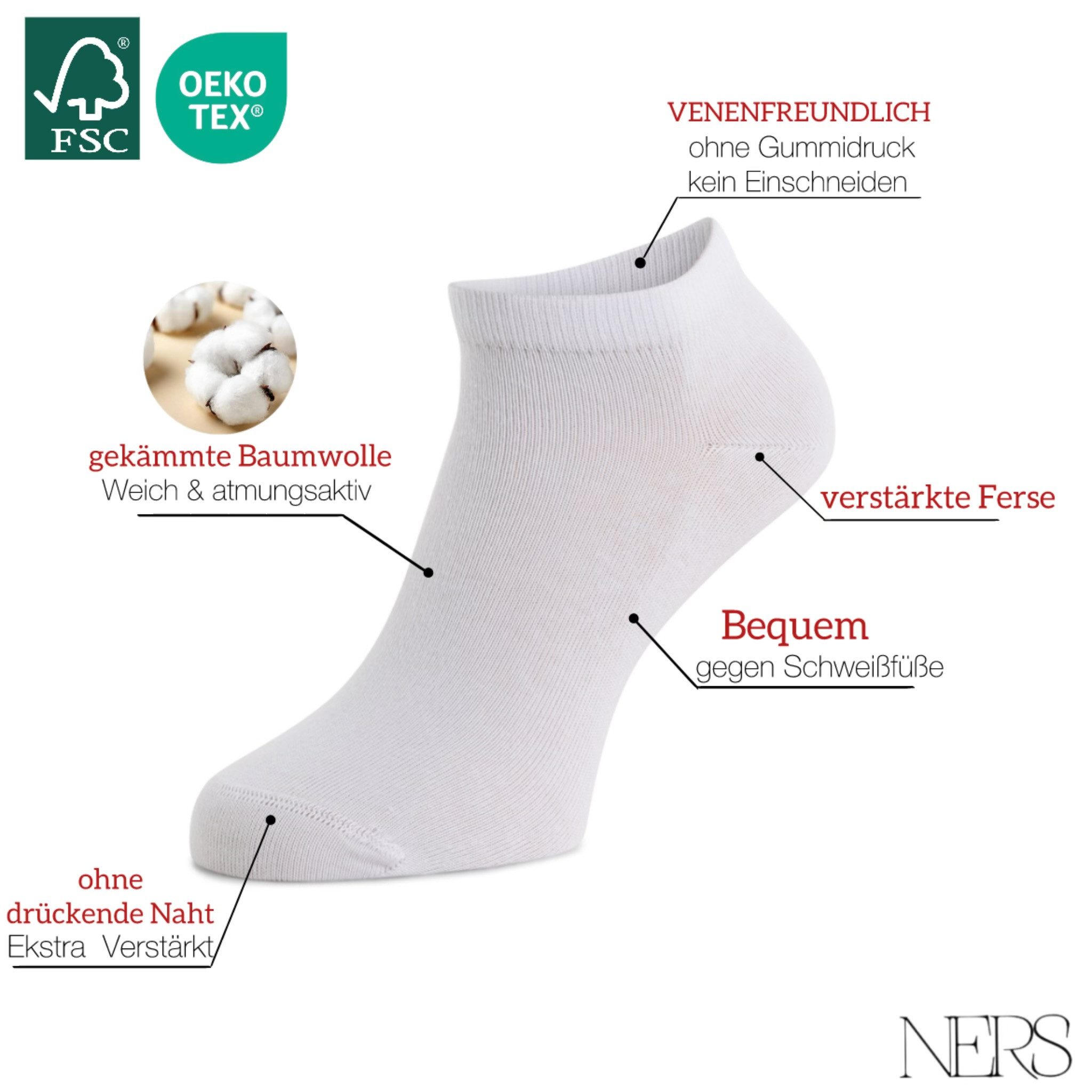 NERS Sneakersocken 10-20 Paar Sneaker Socken aus Baumwolle, für Damen & Herren, ohne Naht (20-Paar, 10 Paar) Kein Verrutschen, mit Komfortbund, atmungsaktiv, für Alltag & Sport