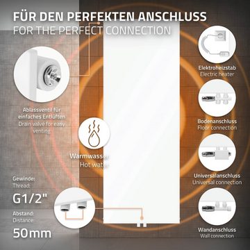 LuxeBath Heizkörper Designheizkörper Vertikalheizkörper Paneelheizkörper, Weiß 1600x604mm Flach Einlagig Mittelanschluss Vertikal