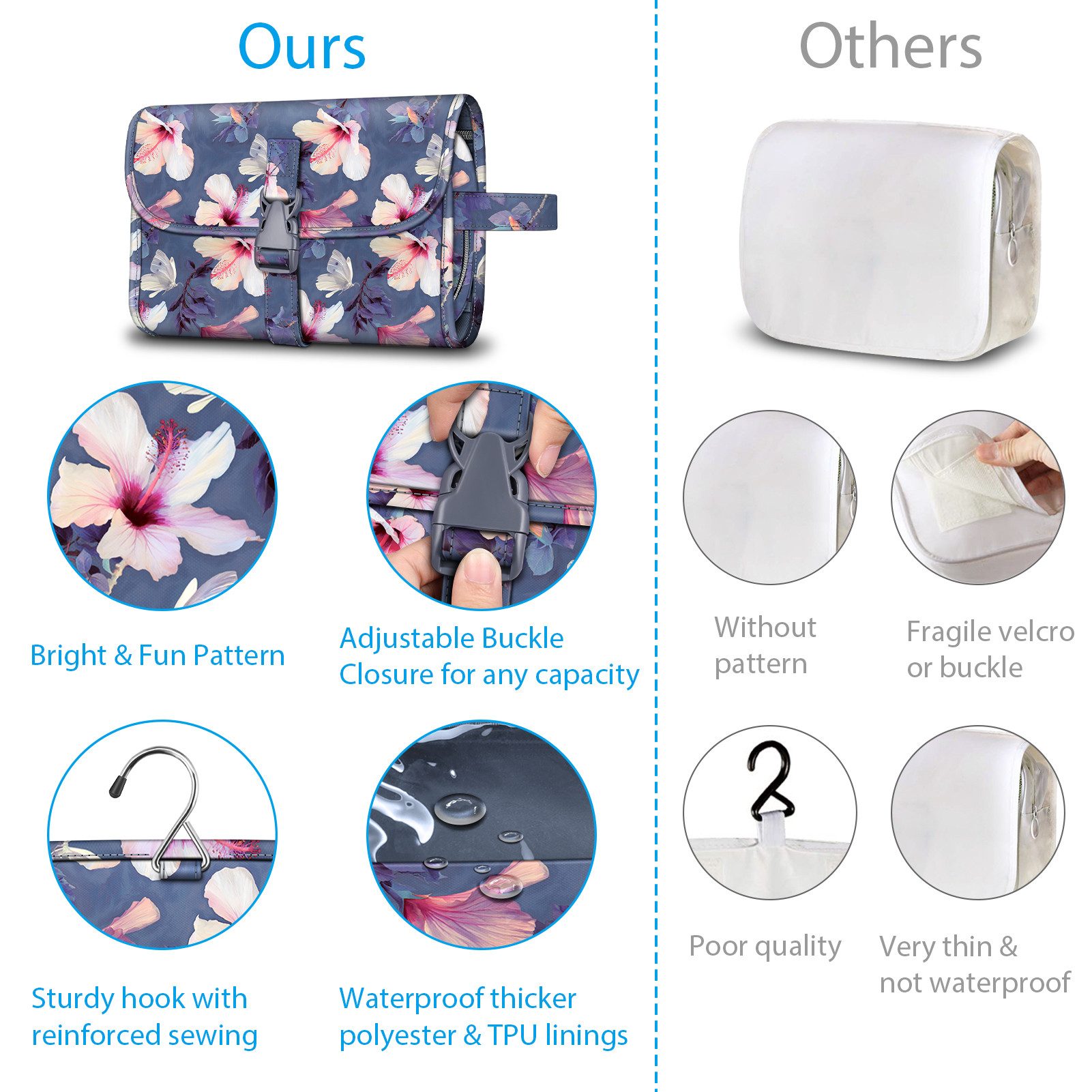 Fintie Kulturbeutel Tragbare Kulturtasche Kosmetiktasche Reisetasche, Große wasserdichte, Aufhängen Make-up Organizer Stauraum Tasche für Damen Mädchen – Bild 5 von 5