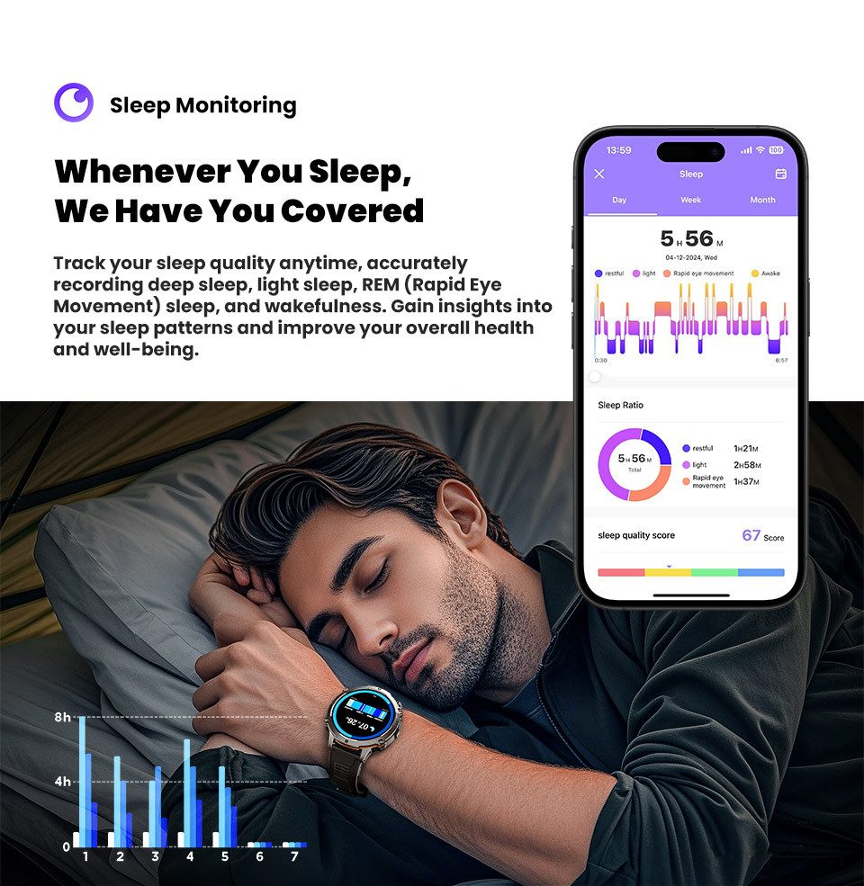 Zevelora Herren's Telefonfunktion 3 ATM Wasserdicht Fitness-Tracker Smartwatch (1.73 Zoll, Andriod /iOS), Luxuriöse Fitnessuhr mit Gesundheitsfunktionen & über 100 Sportmodi