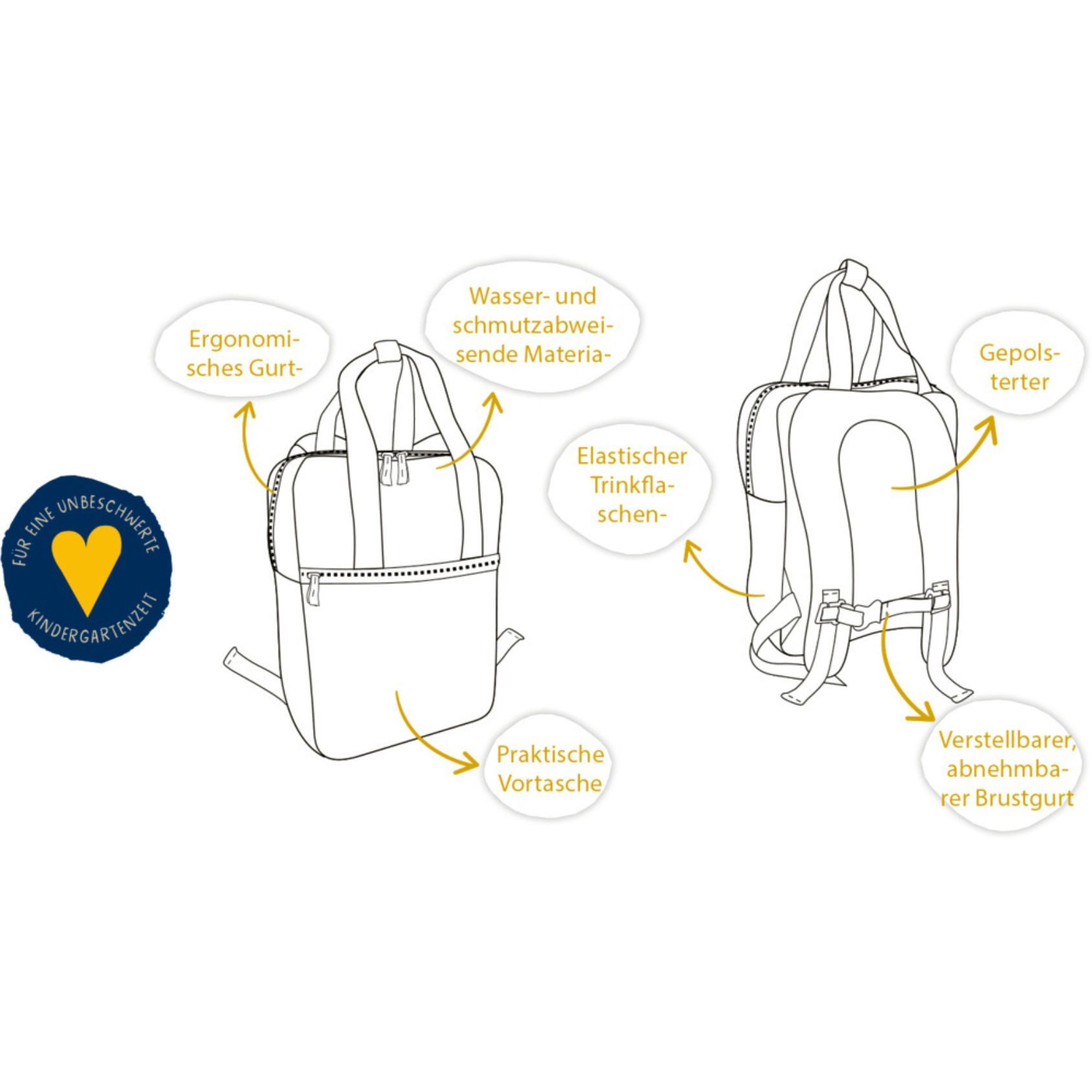 COPPENRATH DIE SPIEGELBURG Kinderrucksack Rucksack Fußball - Kleine Freunde (Set, 1-tlg., 1), Wasser- und schmutzabweisendes Material