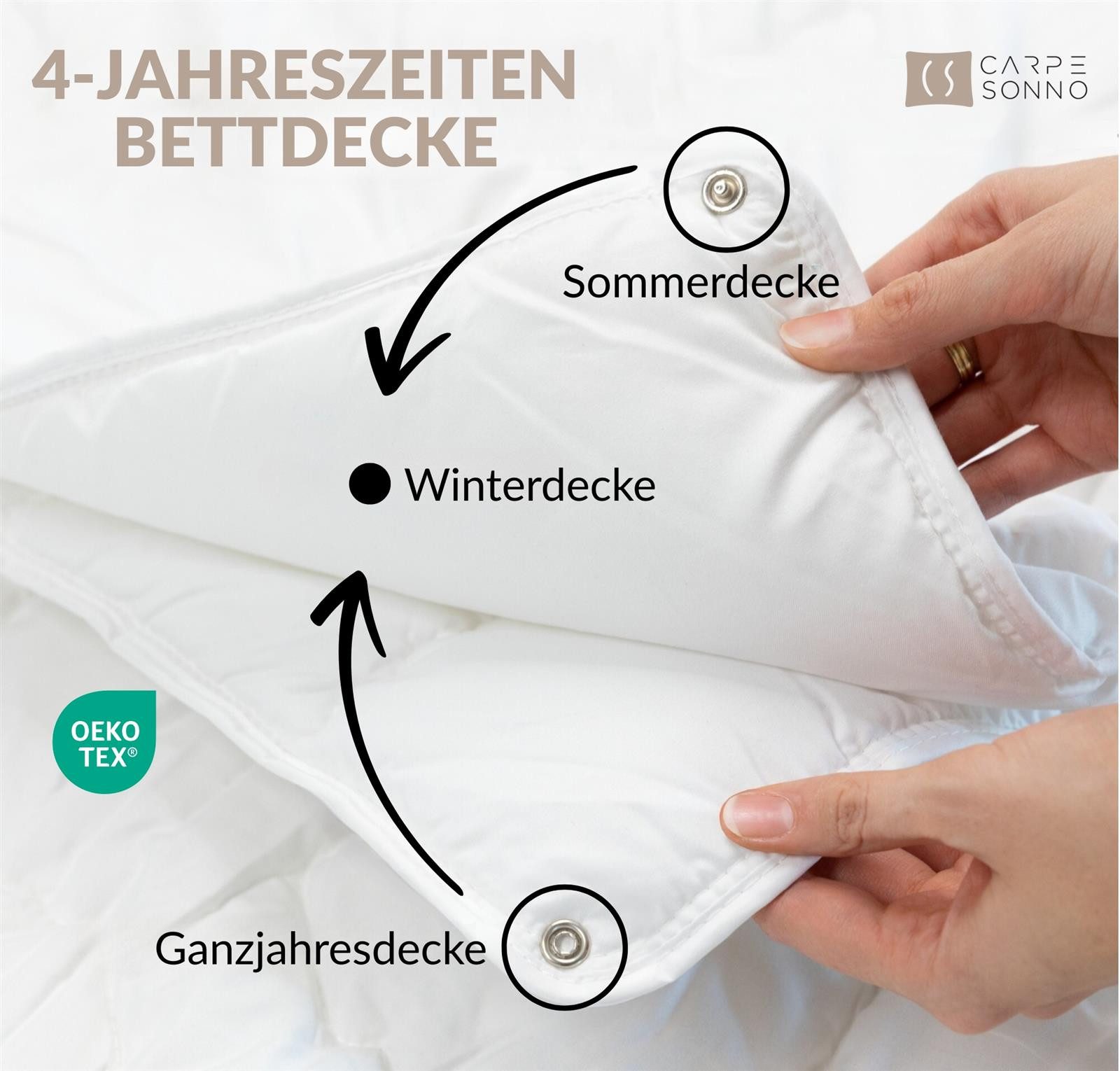 Carpe Sonno Microfaserbettdecke 4 Jahreszeiten Bettdecke günstig online kaufen