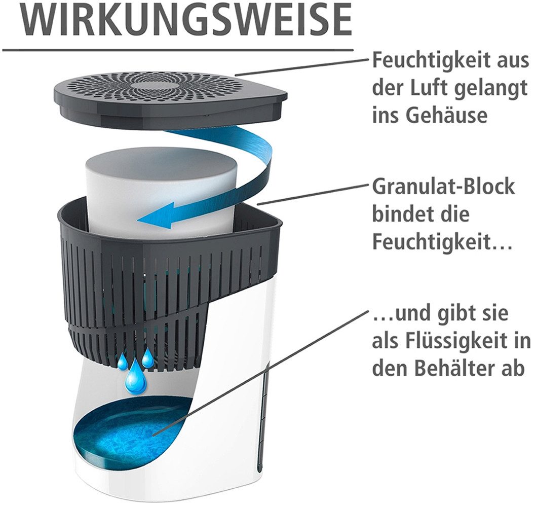 WENKO Luftentfeuchter Modell Drop, für 80 m³ Räume, Tank 1,6 l, mit 2 x 1000 g Entfeuchter-Blöcken