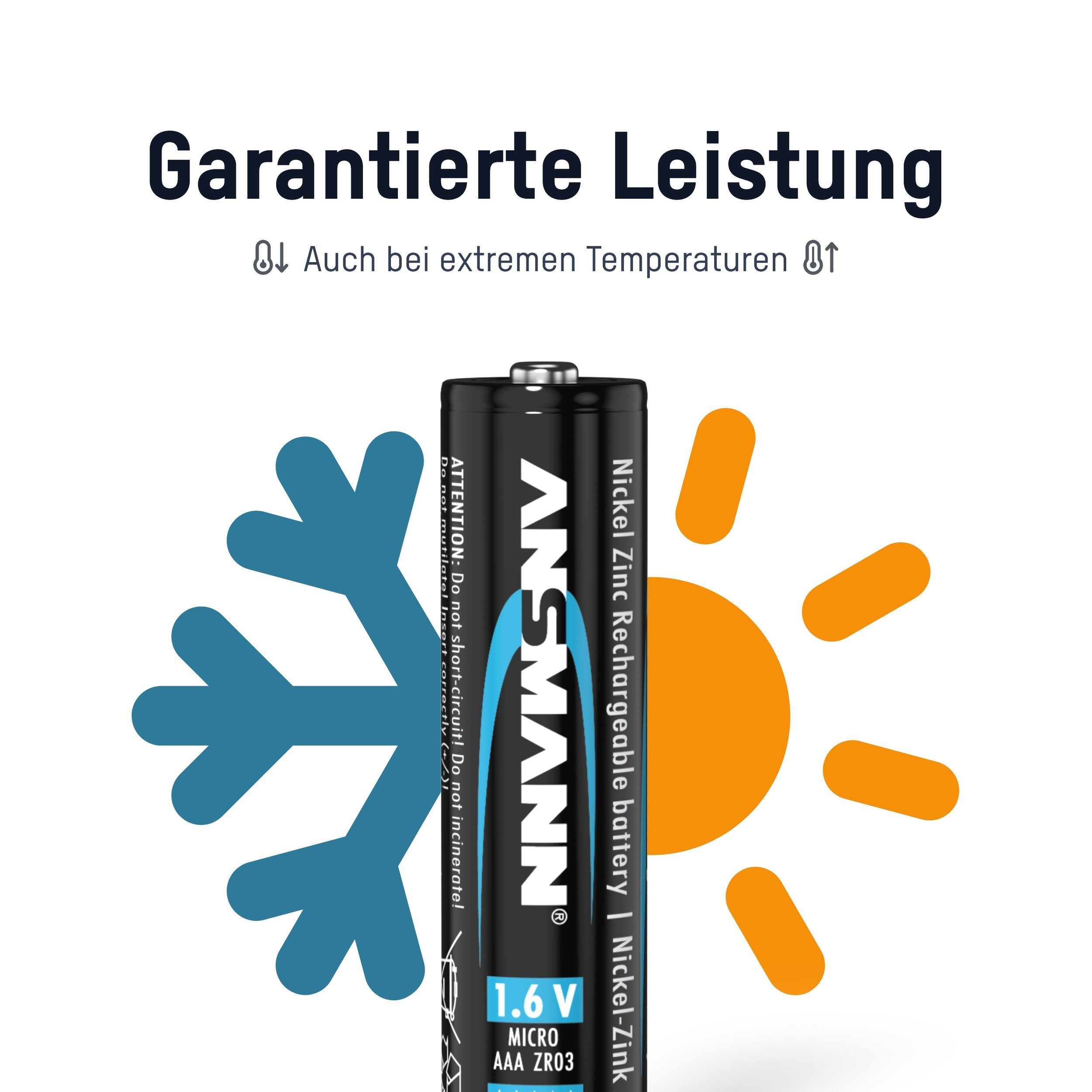 ANSMANN® Micro NiZn 550 AAA Akku Akku - Batterien 1,6V Stück 4 V) (1.6 mAh 550mWh, wiederaufladbare