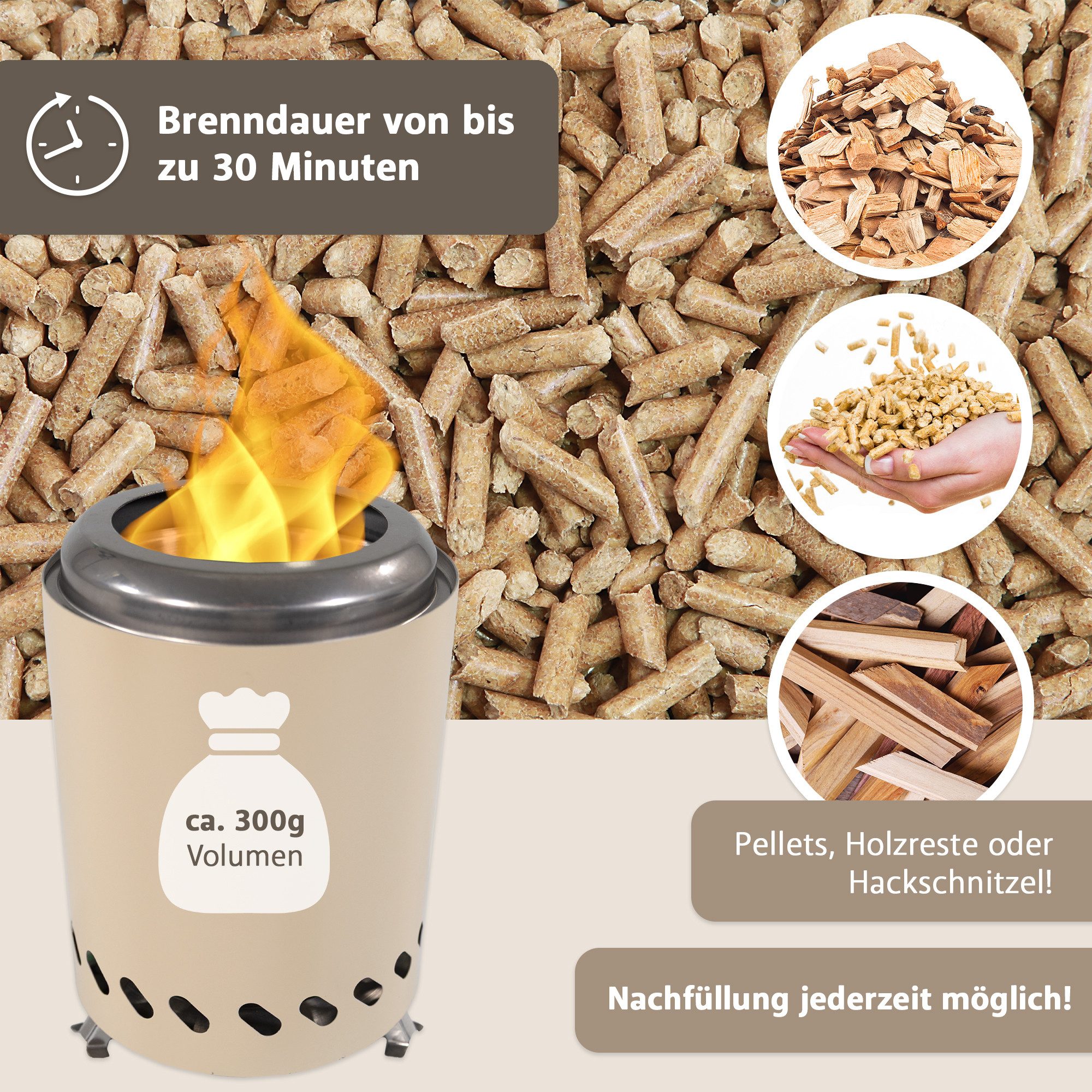 Lemodo Echtfeuer-Dekokamin rauchfreier Tischkamin mit Pellets