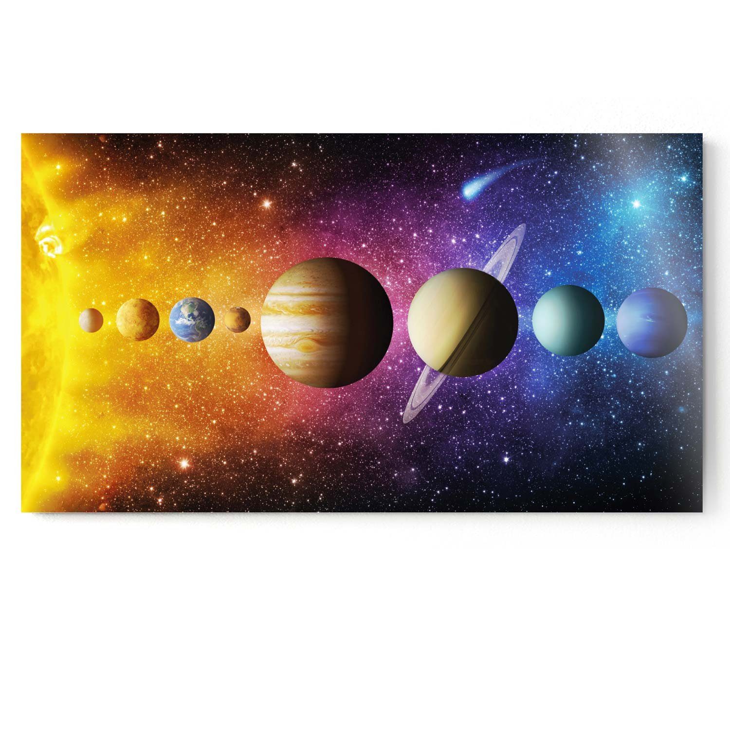 Goods+Gadgets Poster Sonnensystem, Galaxie Universum (XXL günstig online kaufen