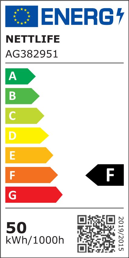 Energieeffizienzklasse: 