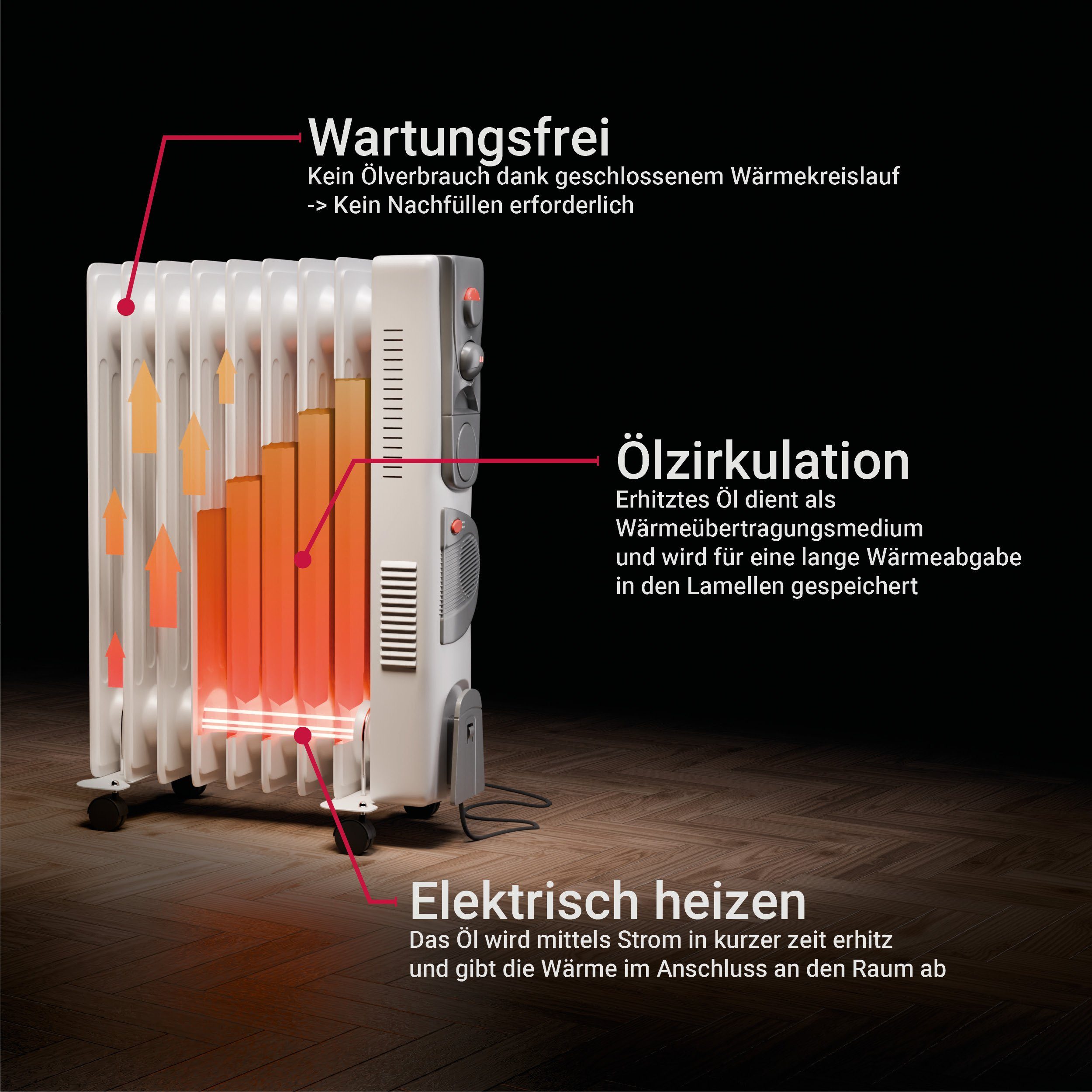 Ölradiator 400 1 Elektroheizung W, 2000 9 Heizlüfter, Heizgebläse, 2 Lamellen in Safe mit W Suntec Wellness Heat 2020,