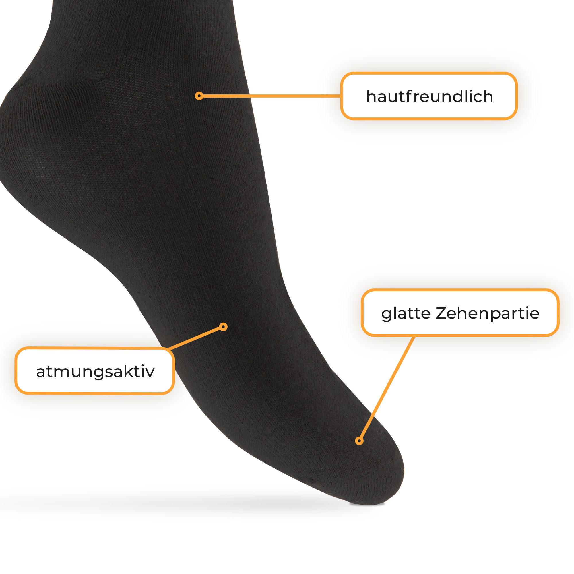 hemmy Fashion Sneakersocken Herrensocken Basic Socken (4-Paar, 4 Paar) Snea günstig online kaufen