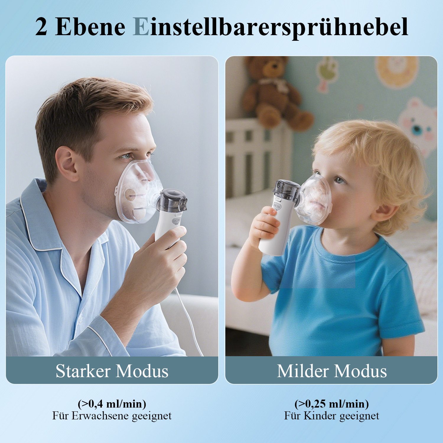 Sumairs Inhalationsgerät Tragbarer Vernebler mit LED-Display–3 Nebelstufen,Partikelgröße 1-5µm, Inhalator mit Reinigungsfunktion,Leise, für alle Altersgruppen/Reise