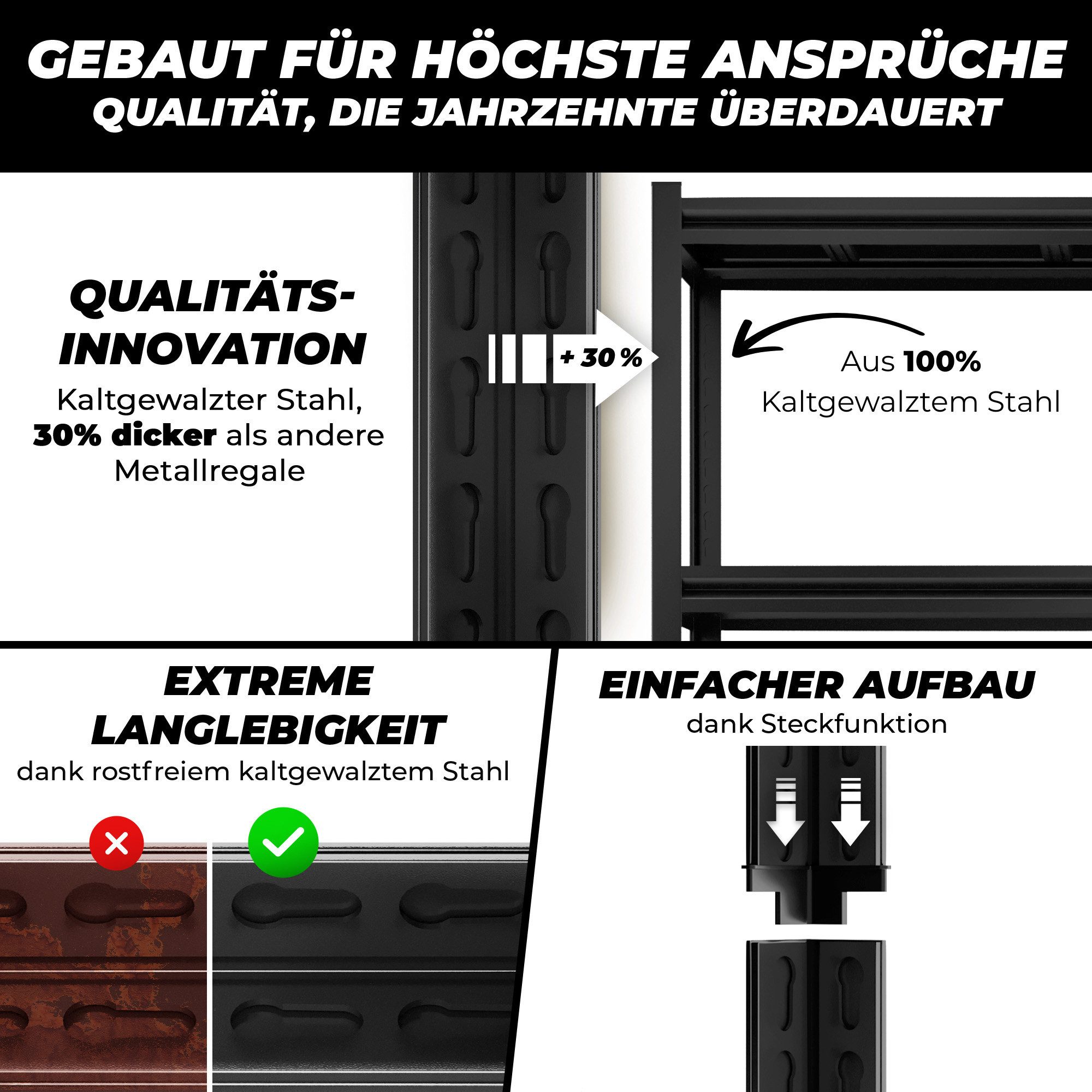 ALL Schwerlastregal Metallregal Schwarz, 1000kg Traglast, günstig online kaufen