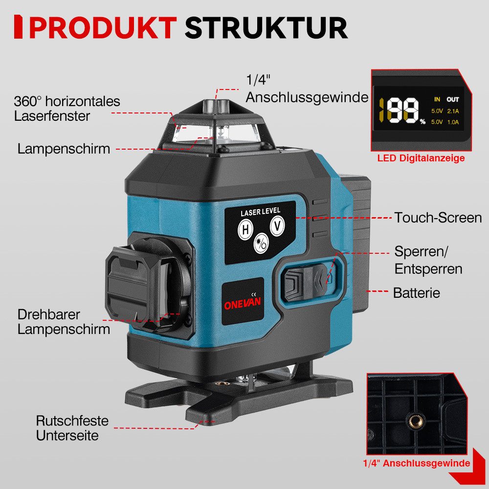 ONEVAN Laserwasserwaage Selbstnivellierend, 4D 16 Linien, 4 x 360° mit 2 Akkus, präzise für Innen- und Außenbereich, ideal für Baustellen