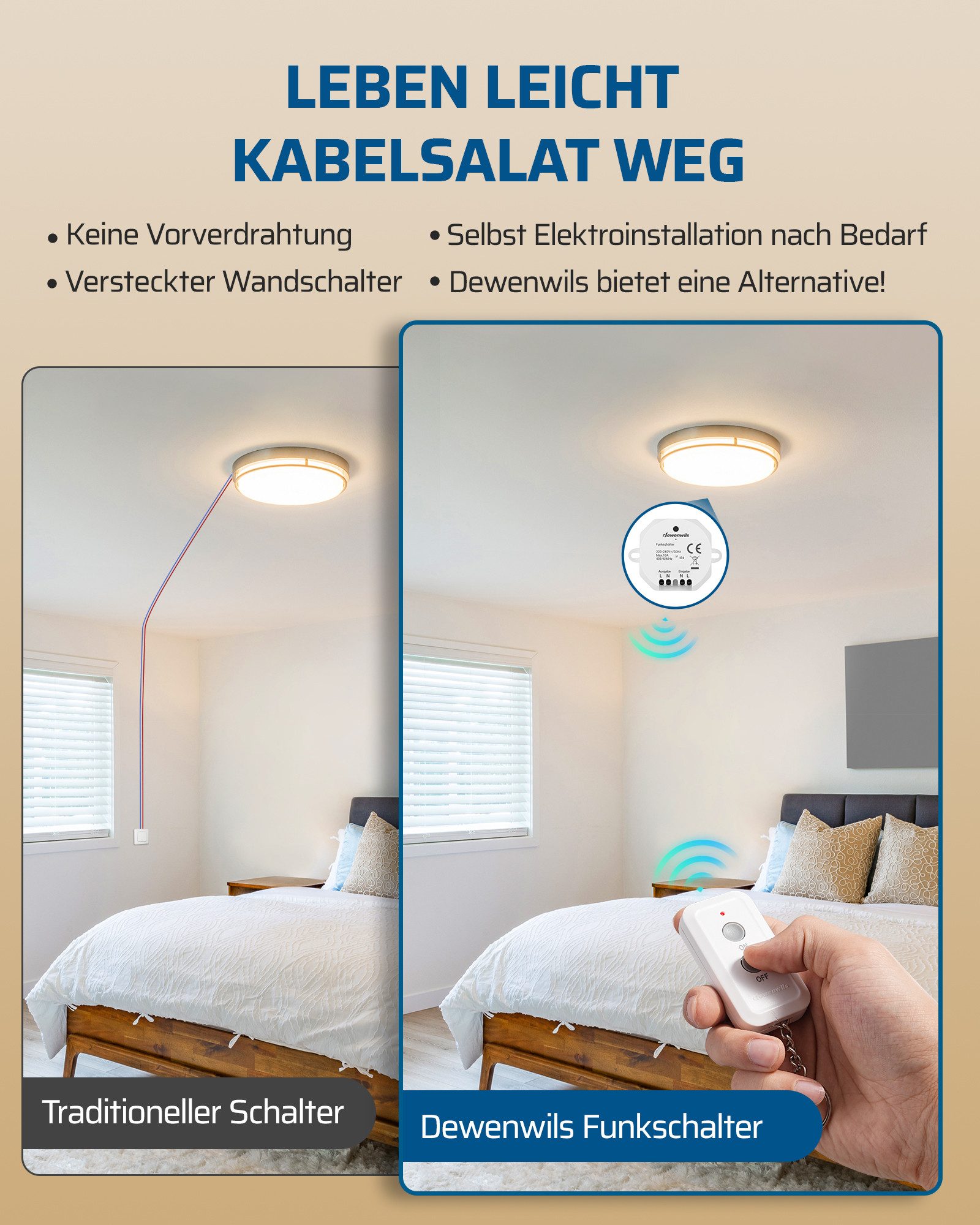 DEWENWILS Licht-Funksteuerung Funkschalter, 230V 10A 2300W, für Schlafzimmer, Innenraum, Wohnzimmer, Keller, Küche, Garage, 1-tlg., Kabelloser Wandschalter, 30m Reichweite, Keine Verkabelung, 433,92MHz