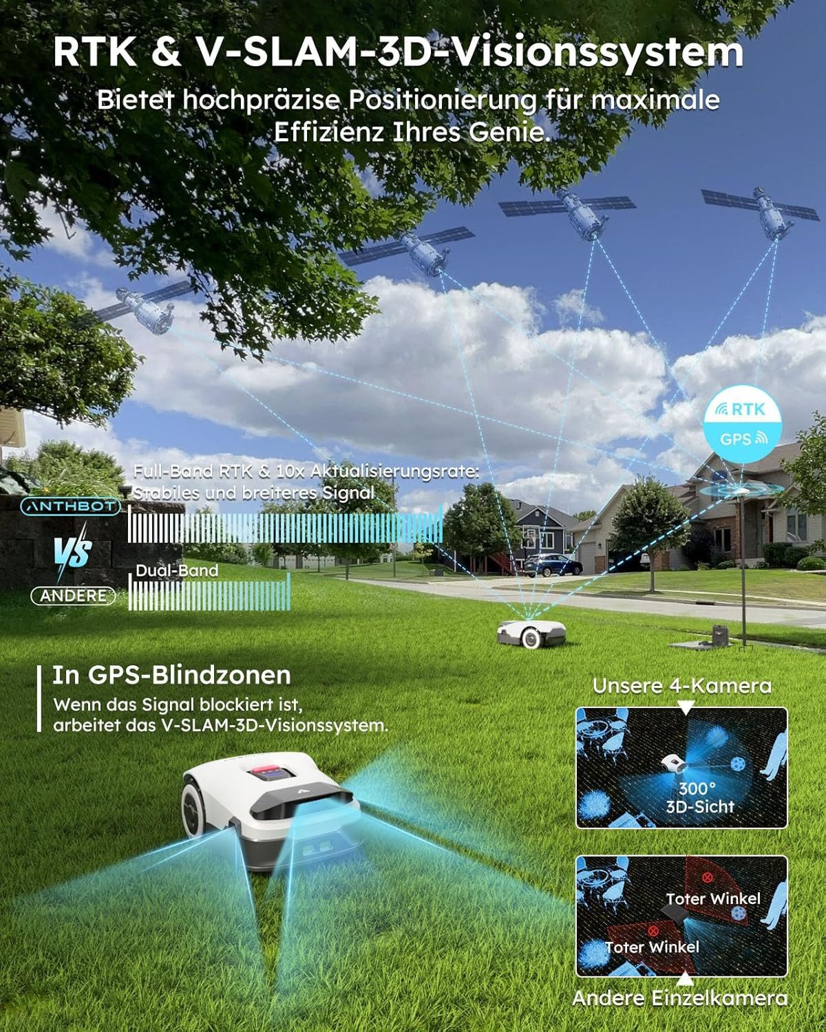 Redkey Rasenmähroboter ANTHBOT KI Draht...