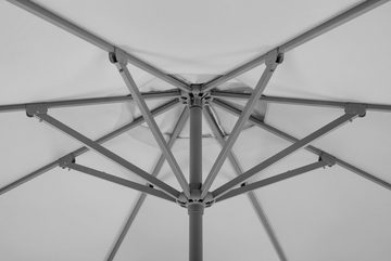 Schneider Schirme Marktschirm Rooftop, ØxH: 350x275 cm, Alu/Polyester, inkl. Plattenständer/Schutzhülle