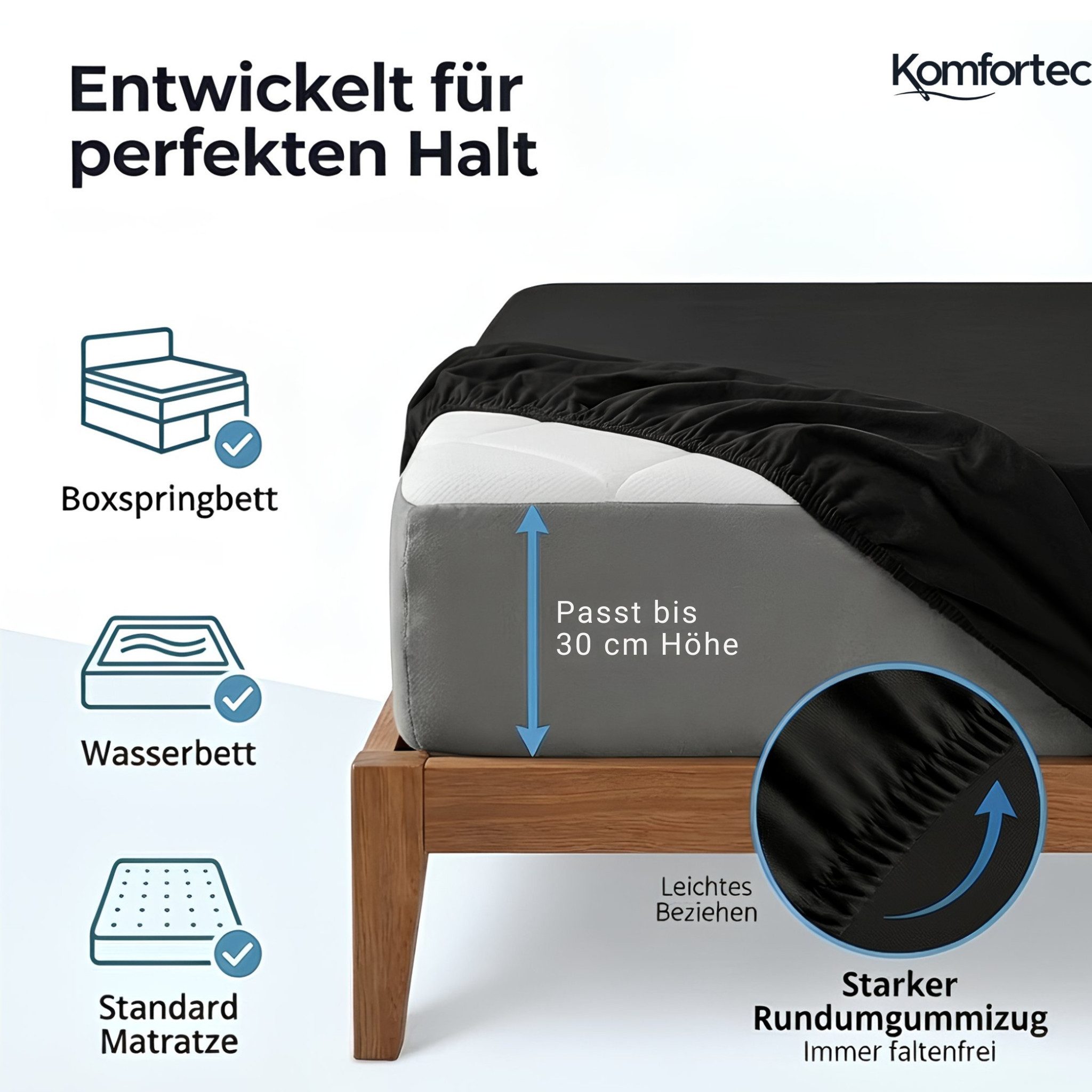 Komfortec Spannbettlaken Boxspringbett bis 15cm - 30cm Matratzenhöhe, Mikrofaser, Gummizug: Rundum, (2 Stück) – Bild 2 von 5