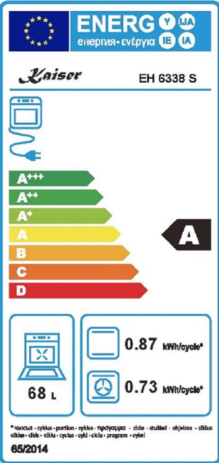 Energieeffizienzklasse: 