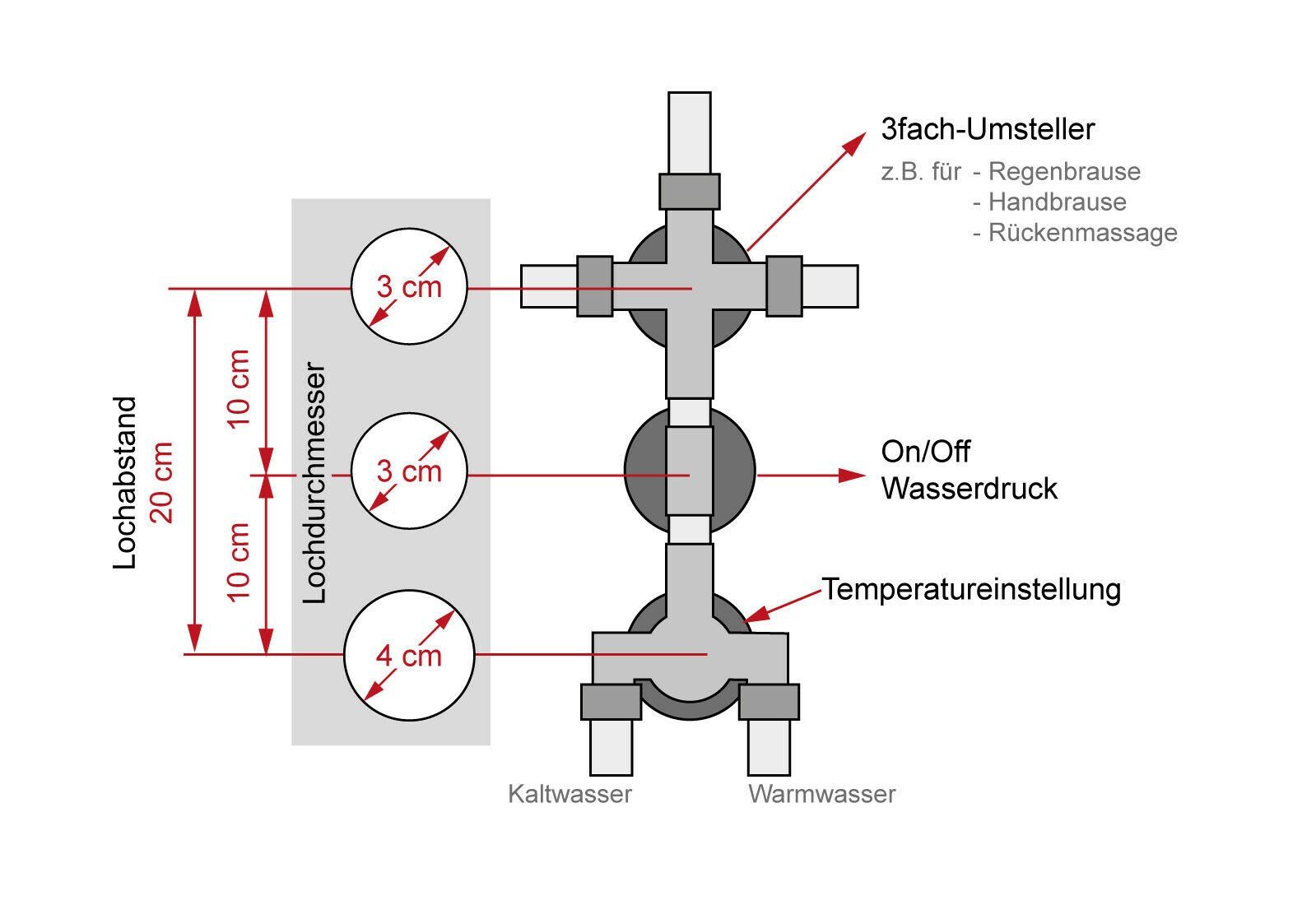 Dusche fach 3 Thermostat (Packung) Duscharmatur Armatur AcquaVapore Umschalter Ersatz