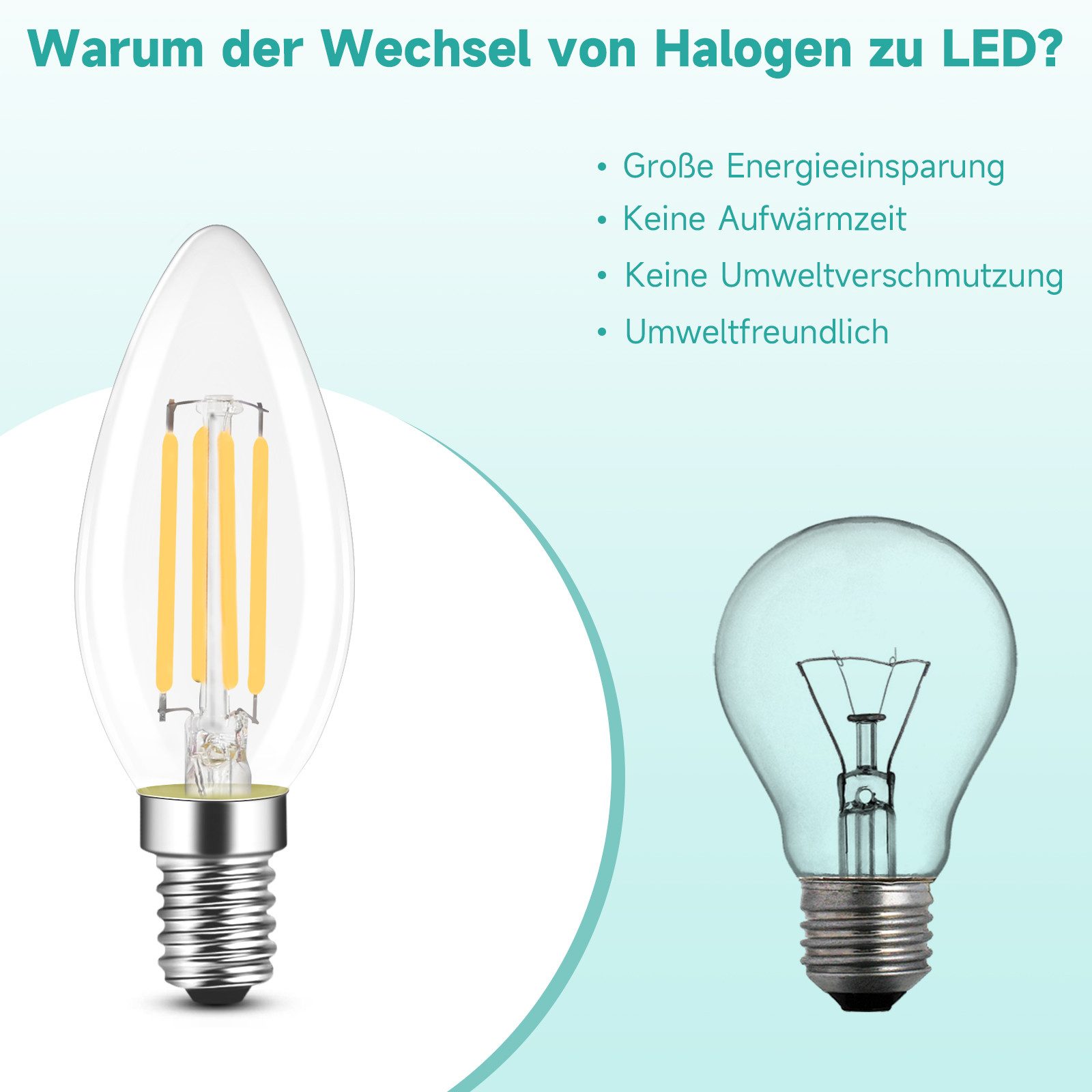 Nettlife LED-Leuchtmittel E14 Energiesparlampe 12st 4W 2700K Warmweiß Glühb günstig online kaufen