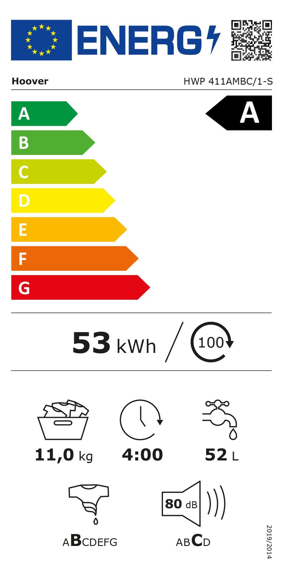 Energieeffizienzklasse: 
