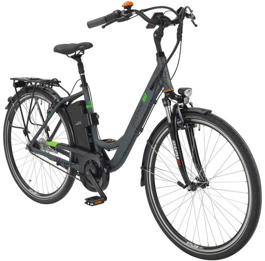 welches fahrrad für meine größe