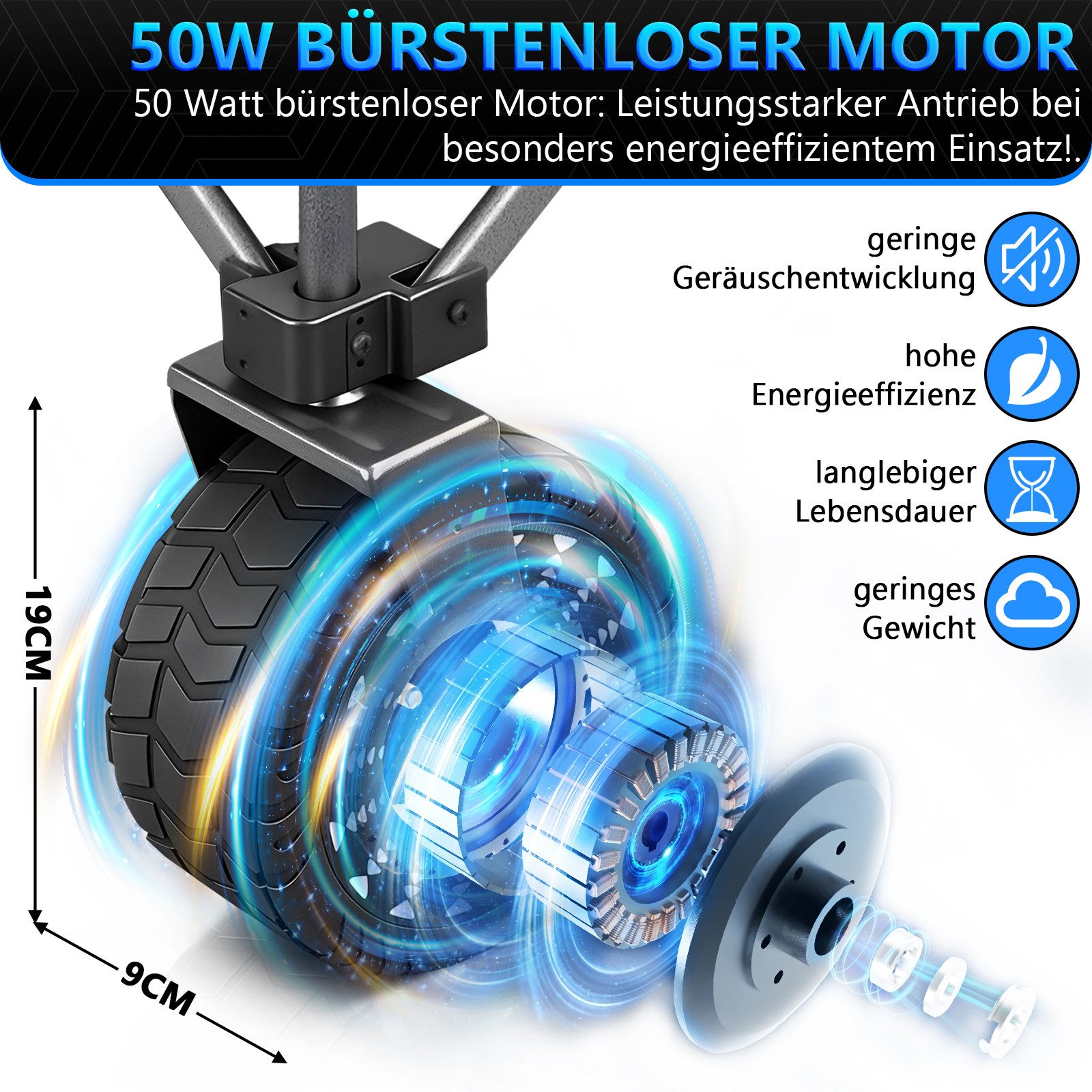 XERSEK Bollerwagen Elektrisch Handwagen mit Klapptisch Breiträder 4Ah-Akku,Transportwagen (Elektrokarre Faltbollerwagen, 105×61×64cm, Griff 60-100cm, Bürstenlos – Bild 4 von 5