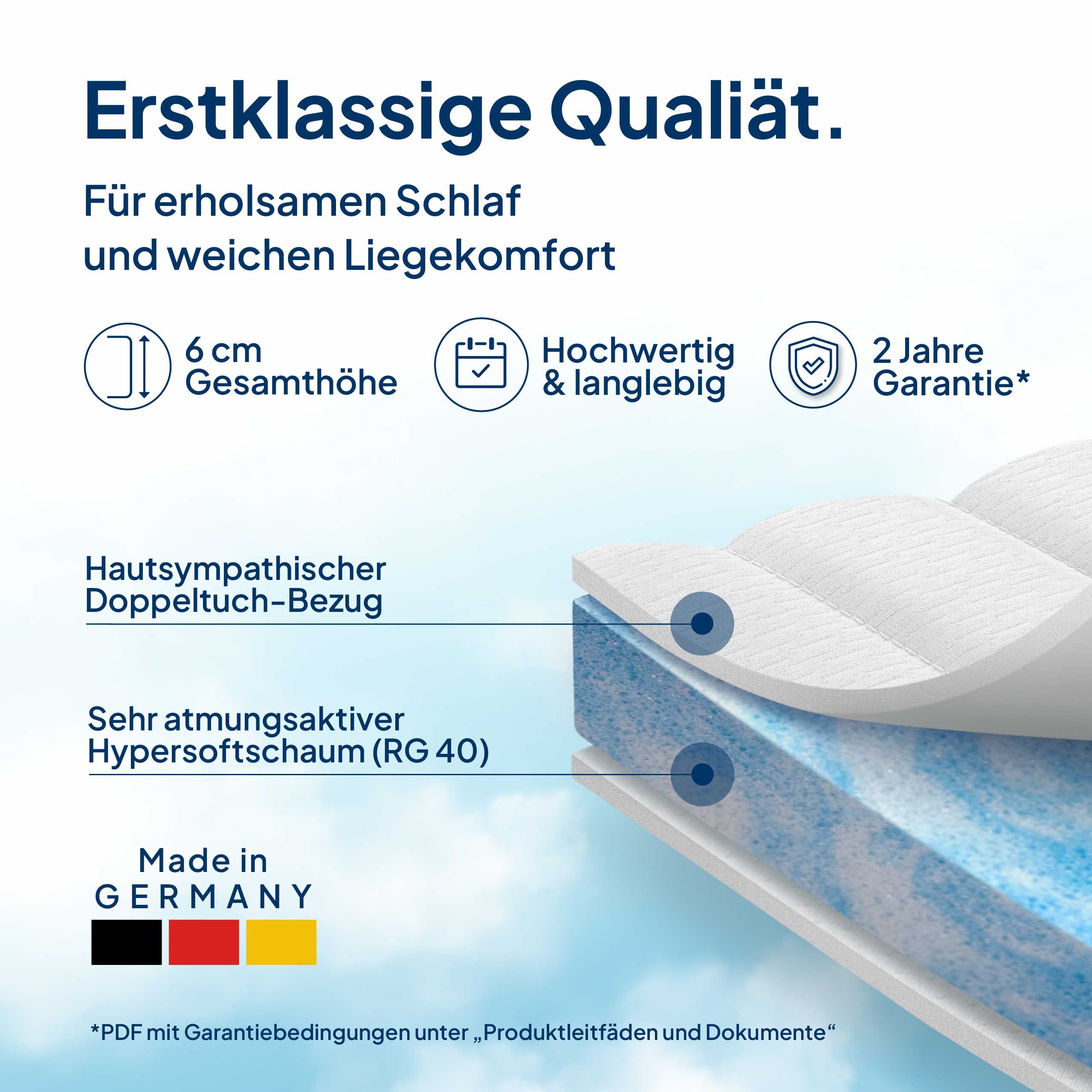 AM Qualitätsmatratzen, Topper für Boxspringbett, Druckentlastend, Matratzenauflage, Reißverschluss, 6 cm hoch, ClimaFlex-Schaum, 80x200 cm