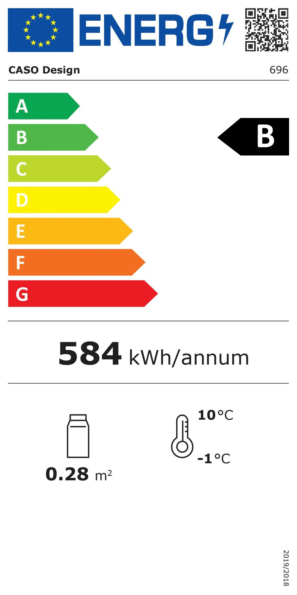 Energieeffizienzklasse: 