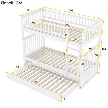 HAUSS SPLOE Etagenbett 90*200cm mit Ausziehbett Hohe Geländer Stabile Treppe Weiß