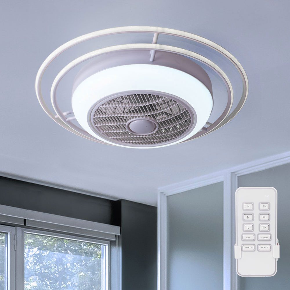 GLOBO LIGHTING Deckenventilator, Deckenventilator mit Licht günstig online kaufen