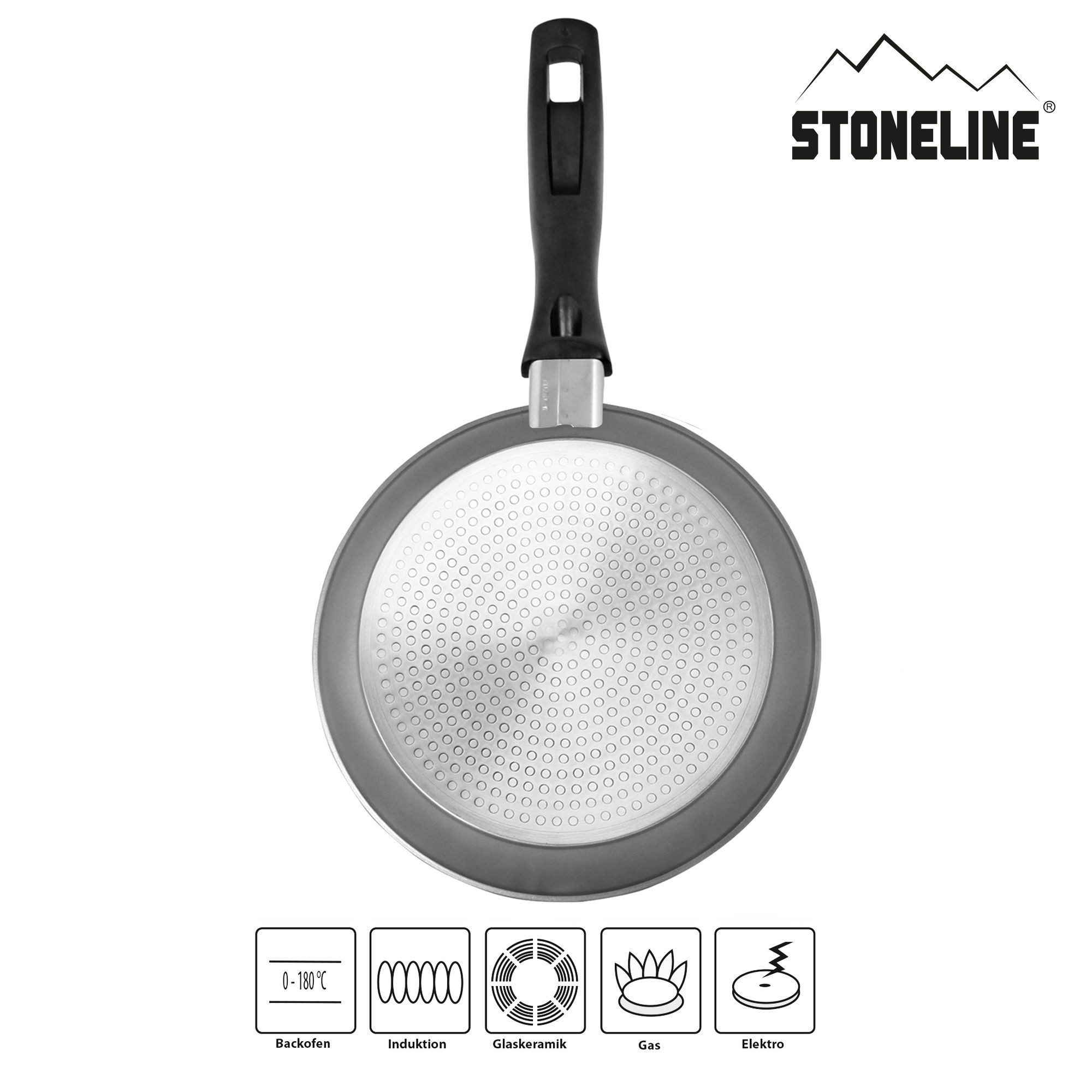 STONELINE Pfannen-Set, Aluminiumguss (2-tlg), mit echten Steinpartikeln, induktionsgeeignet, Designed in Germany