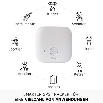Luftding Pepi GPS-Tracker (Weltweite Ortung von Kindern, Senioren, Hunden, Katzen, Taschen)