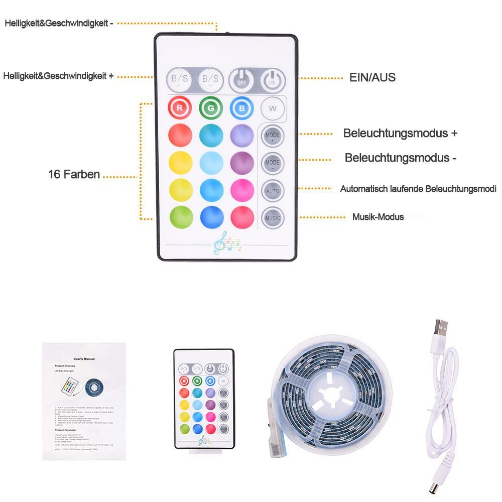 RGB, USB, mit Schlafzimmer 2/3/5M, Deko, Rosnek IR-Fernbedienung LED-Streifen für Musik Sprachsteuerung,