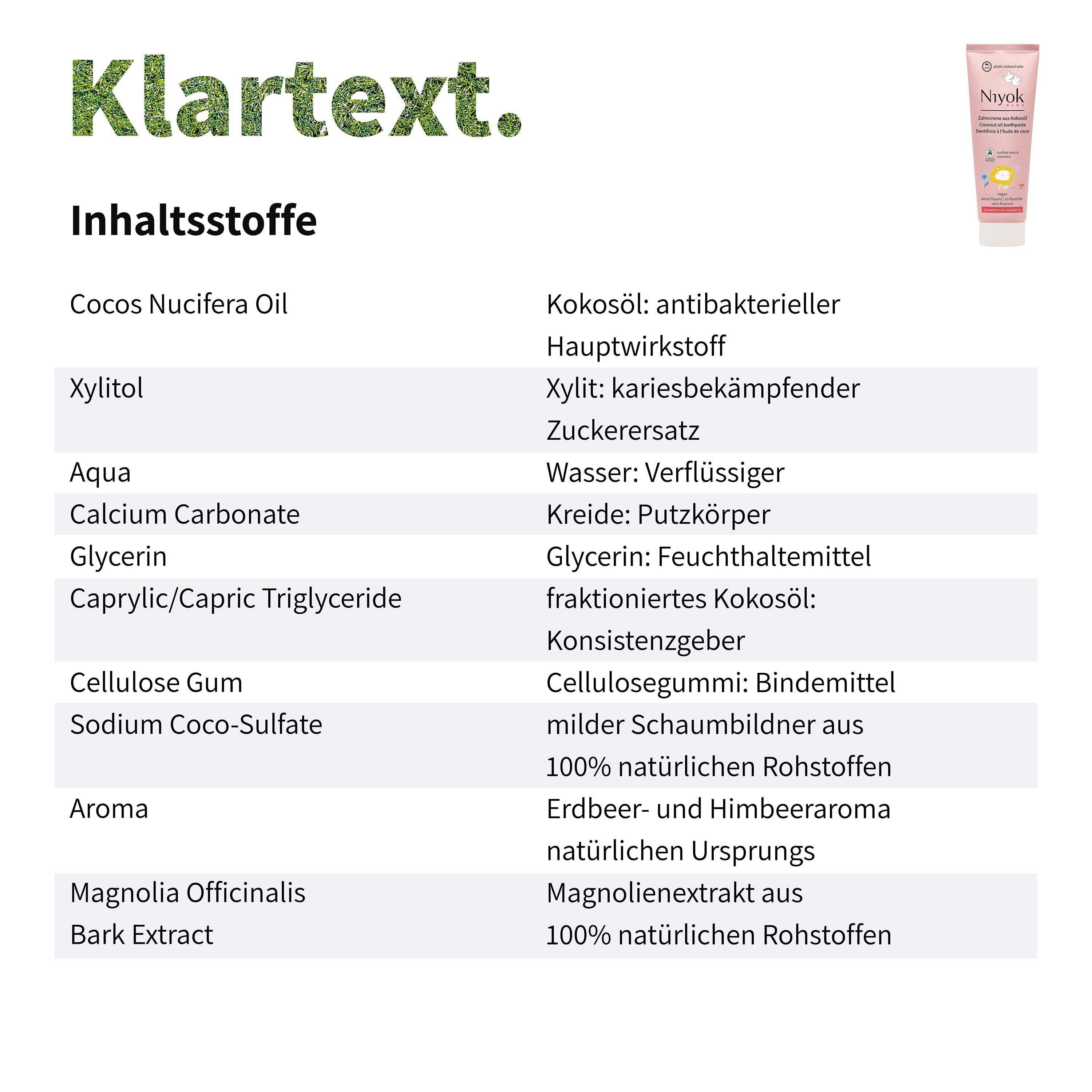 Niyok Zahnpasta für Kinder: schützt Zähne & Zahnfleisch, Erd-/Himbeere, (1-St) vegan, ohne Fluorid
