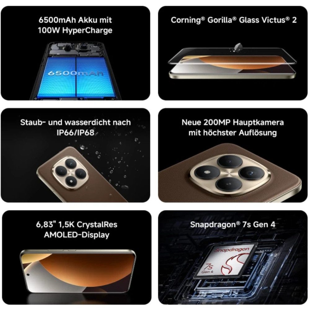 Xiaomi Redmi Note 15 Pro+ 12GB+512GB Smartphone (6.83 Zoll, 512 GB Speicherplatz, 200 MP Kamera)