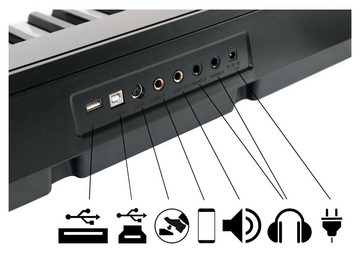 McGrey Home Keyboard BS-88LT Keyboard Set in Stagepiano-Optik mit 88 Leuchttasten, (Spar-Set, 3 tlg., inkl. Notenhalter, Sustain-Pedal, Ständer und Bank), 146 Sounds, USB to Host Aufnahme-, Split-, Dual- und Twinova-Funktion