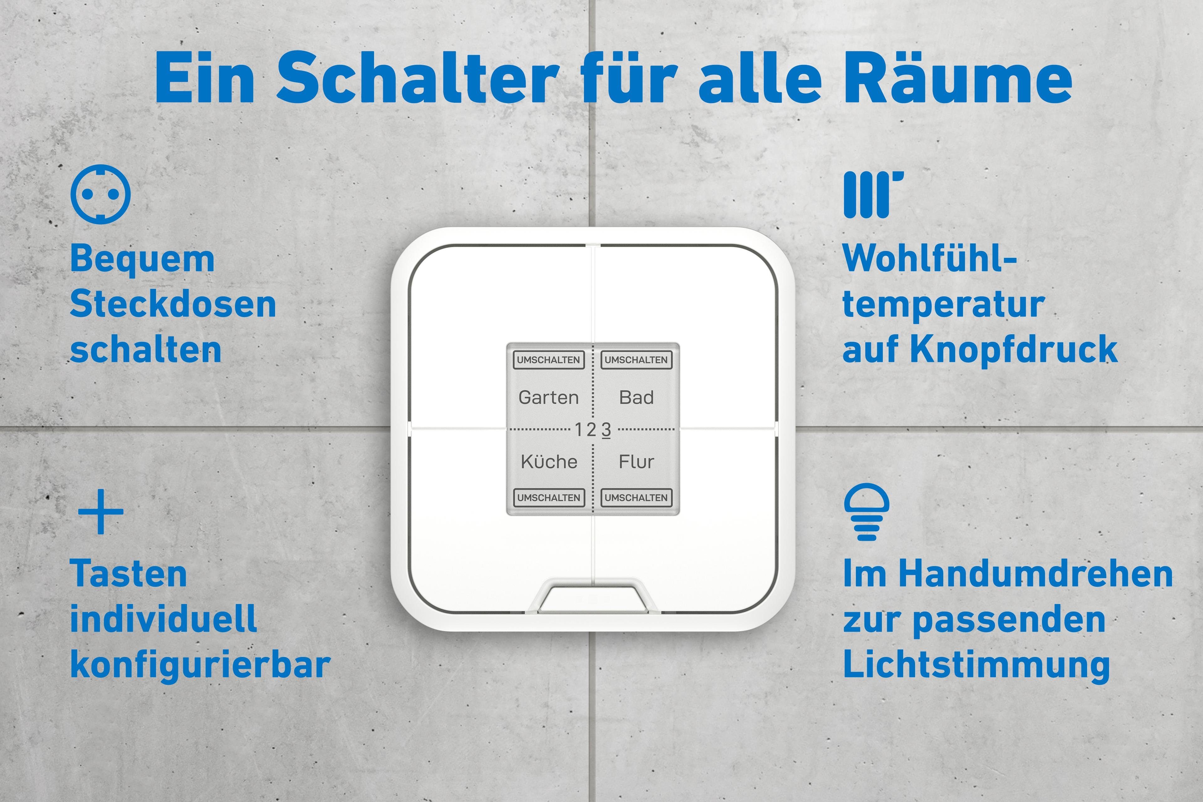 Fritz! FRITZ!DECT 440 Smart-Home-Fernbedienung (12-in-1, Komfortable Bedienung von FRITZ!-Produkten für das Smart Home)