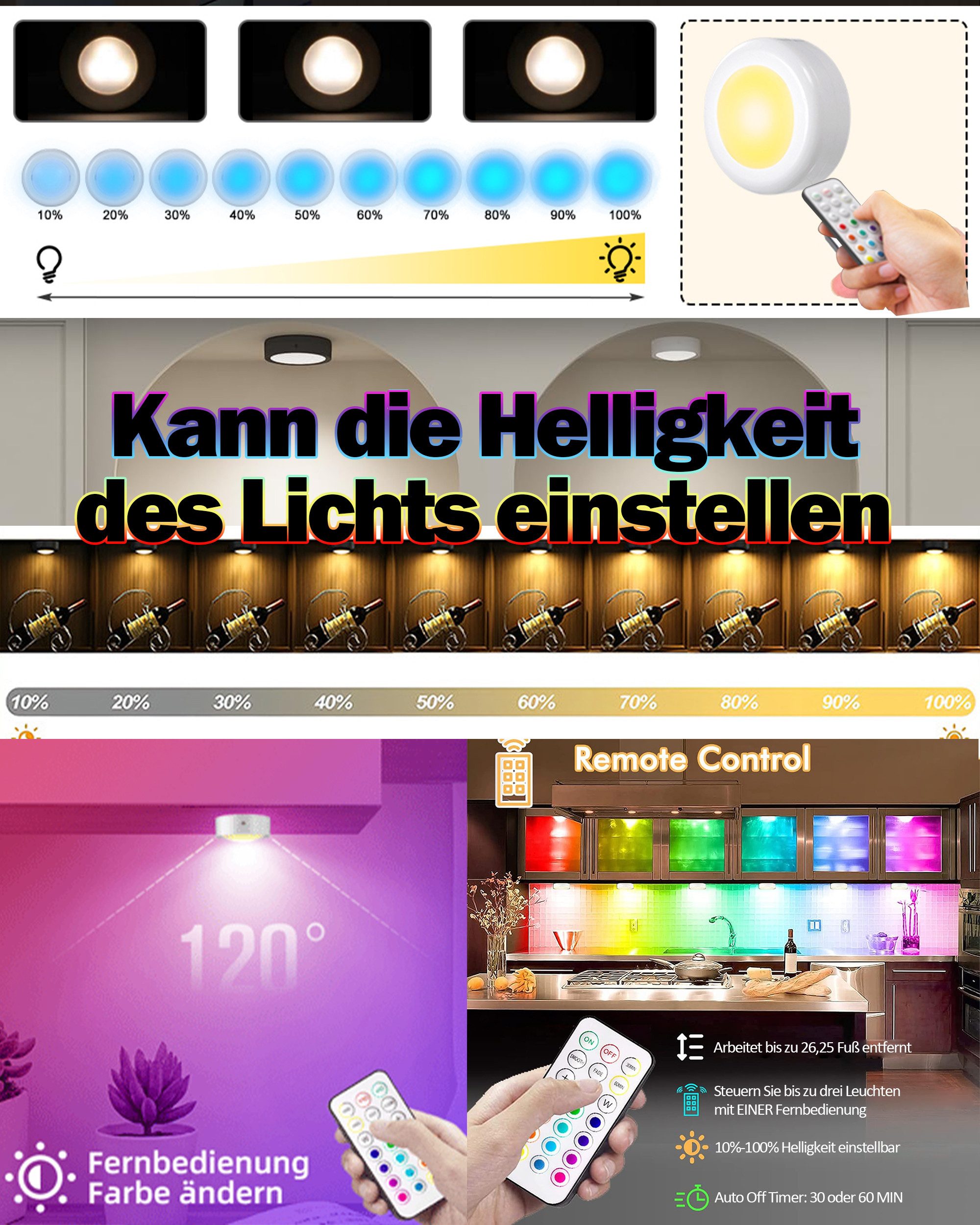 Luckice Unterschrankleuchte 3 Stück Batteriebetrieben LED RGB Spots mit Fernbedienung, RGB mit 13 Farbmodi, 13 Farbwechsel Kabellos Vitrinenbeleuchtung, Dimmbar Unterbauleuchte Küche LED Lampe zum Kleben Schranklicht, Nachtlicht mit Fernbedienung und Timing-Funktion