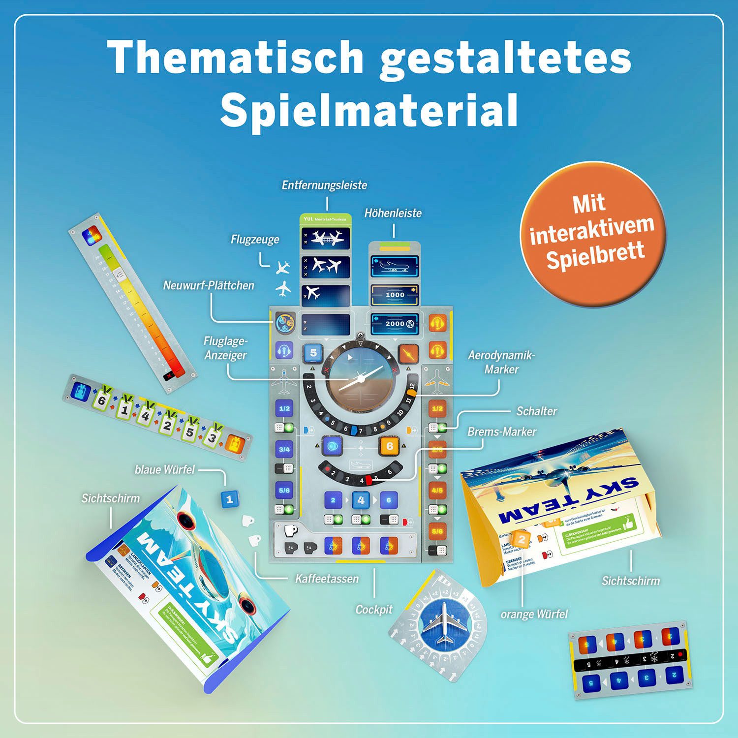 Kosmos Spiel Sky Team, Strategiespiel