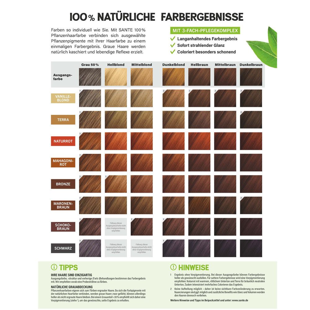 SANTE Haarfarbe Pflanzen SCHOKOBRAUN, Braun, 100 g