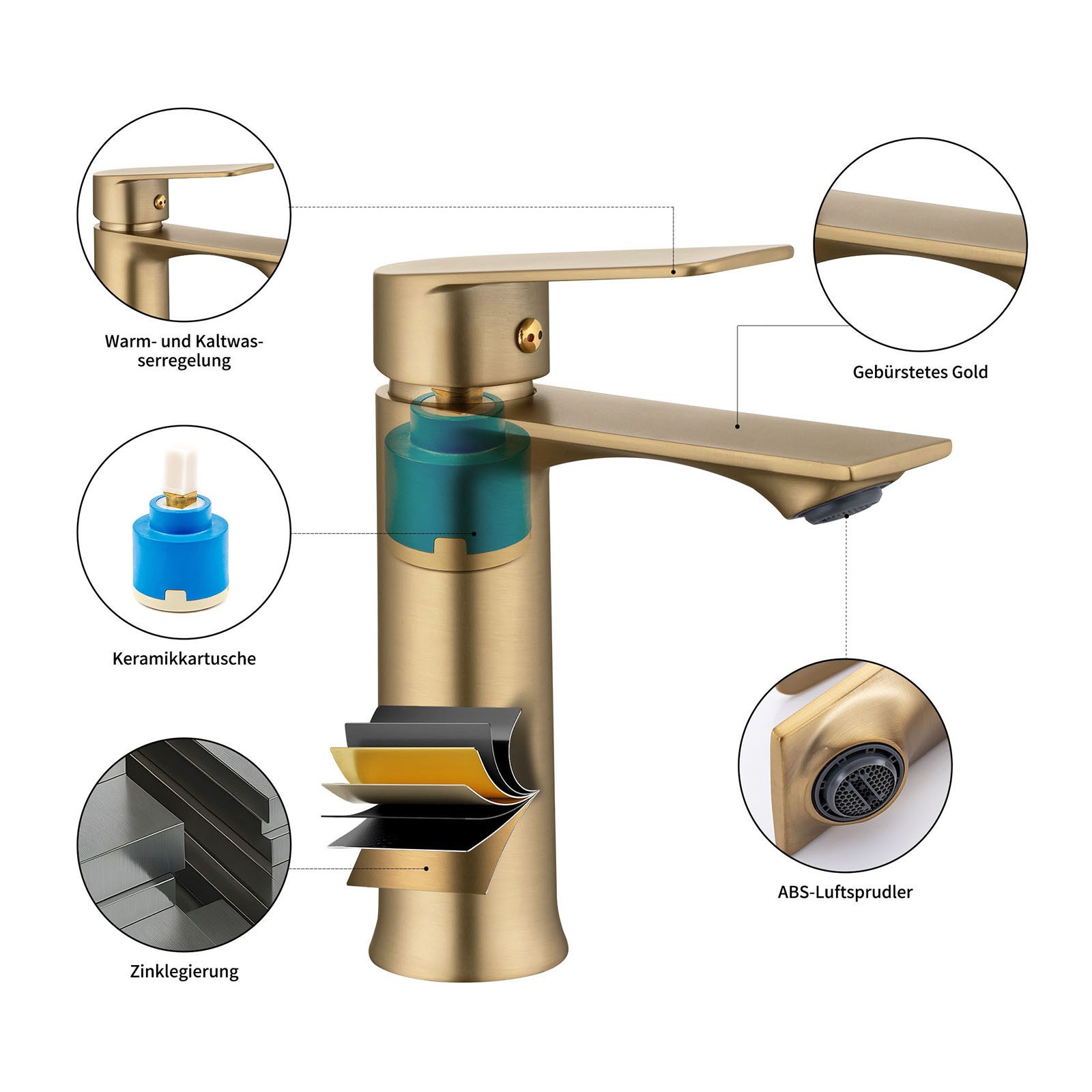 Thumbnail - HOMELODY Waschtischarmatur gold waschtischarmatur bad Wasserhahn Bad Armatur Super Design Mischbatterie