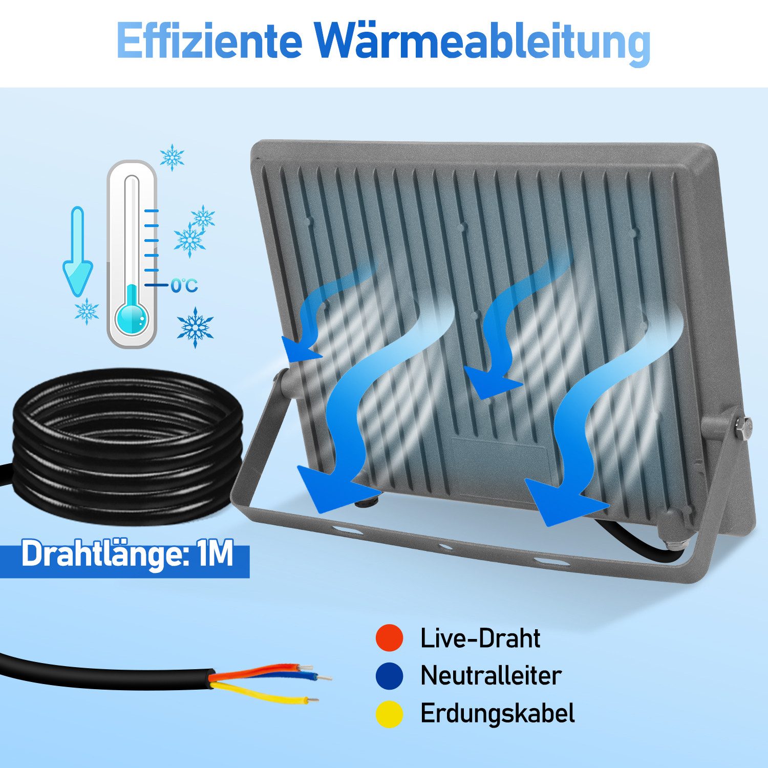 Clanmacy Flutlichtstrahler LED Flutlichtstrahler 50W Außenbeleuchtung Floodlight LED, Außenstrahler, Kaltweiß