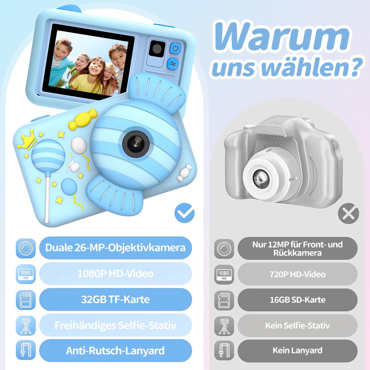 MOPUEA Kinderkamera Mit Doppelobjektiv 1080P 32GB 2 Zoll Bildschirm Kinderkamera (inkl. Kamera Mit Zubehör Für Kinderfotografie, Doppelobjektiv 1080P 32GB Silik – Bild 3 von 4