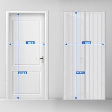 Sekey Insektenschutz-Tür Magnet Fliegengitter Tür ohne Bohren Insektenschutz Magnetvorhang Weiß, Für Balkontür, Terrassentür, Kellertür