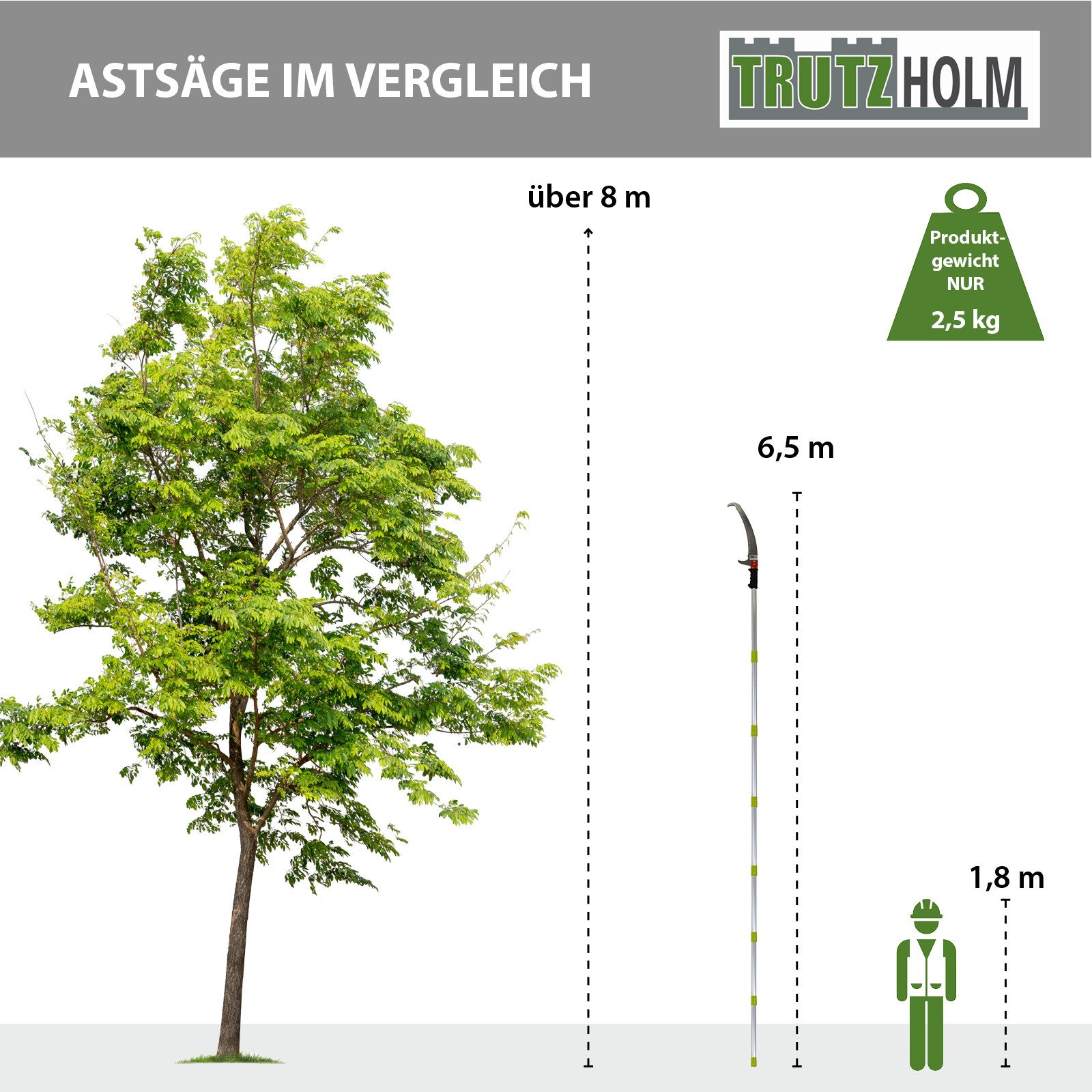 TRUTZHOLM Gartensäge Alu Astsäge 6,5m Teleskopsäge Klinge beidseitig gezahnt Handsäge, inkl.Tragetasche,Doppelhakensägeblatt