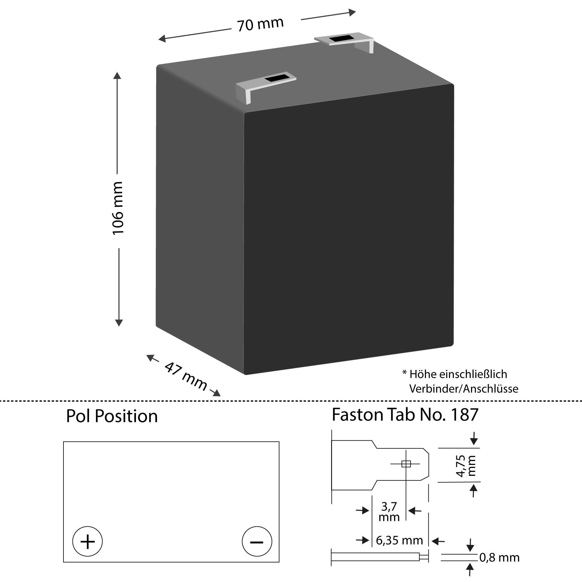 Banner Batterien Batterie Stand by Bull 6 Volt 4,5 Ah GIV 06-4.5 Batterie, 6 Volt 4,5 Ah GiV 06-4,5