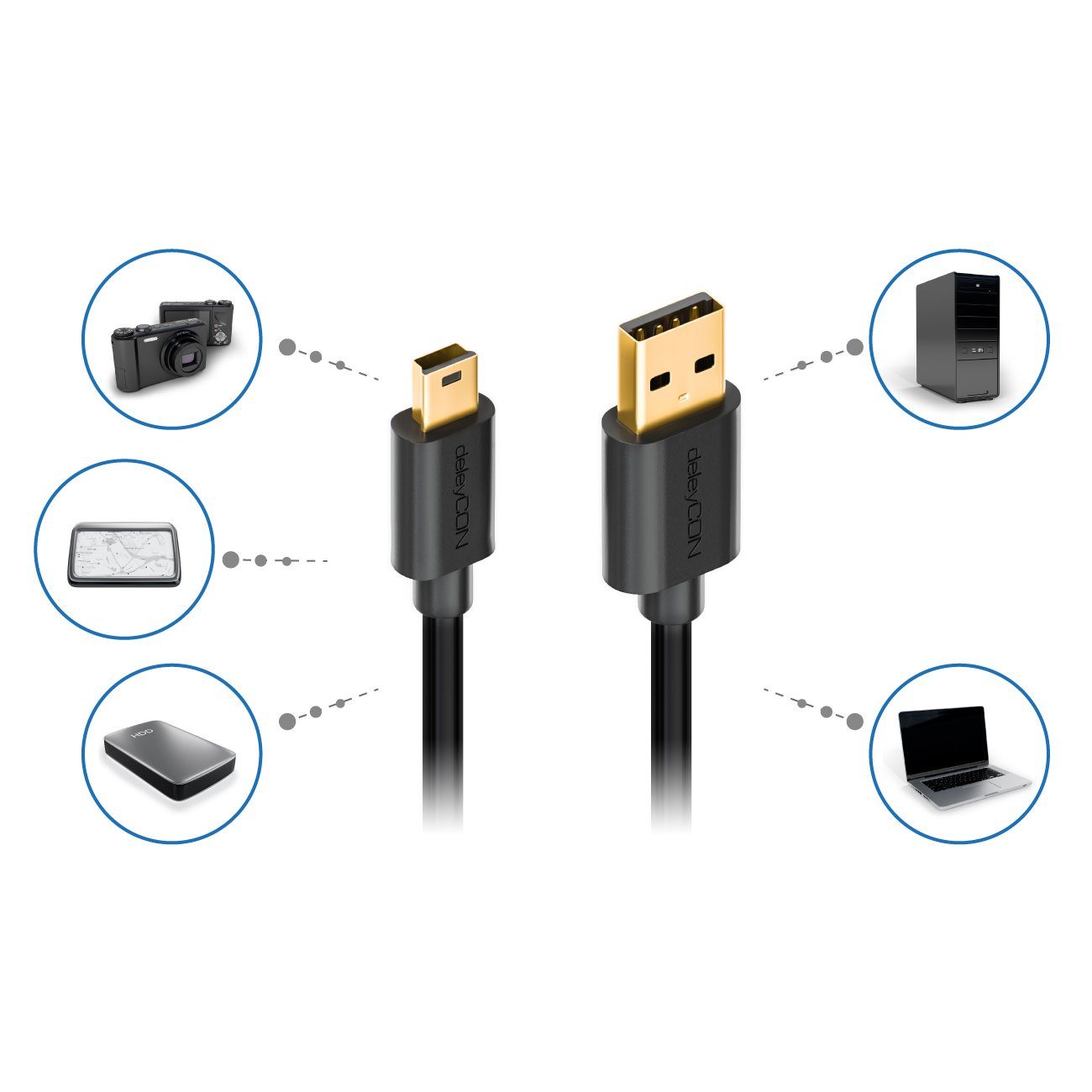 deleyCON deleyCON 1m Mini USB 2.0 Datenkabel - USB A-Stecker zu Mini B-Stecker USB-Kabel