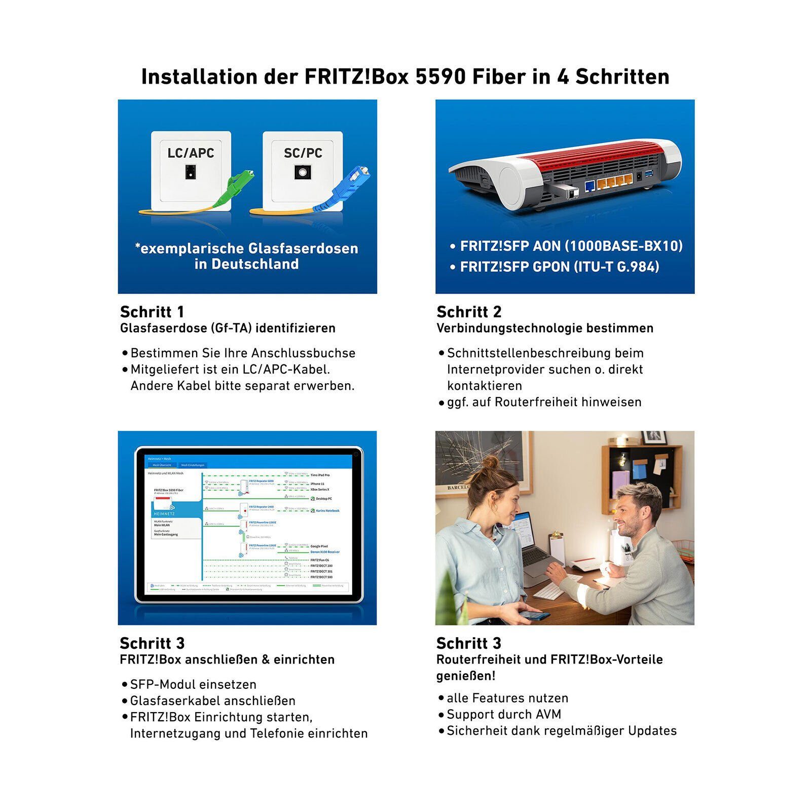 Fiber AVM WLAN-Router WLAN FRITZ!BOX Mesh WiFi Router Glasfasermodem 6 5590